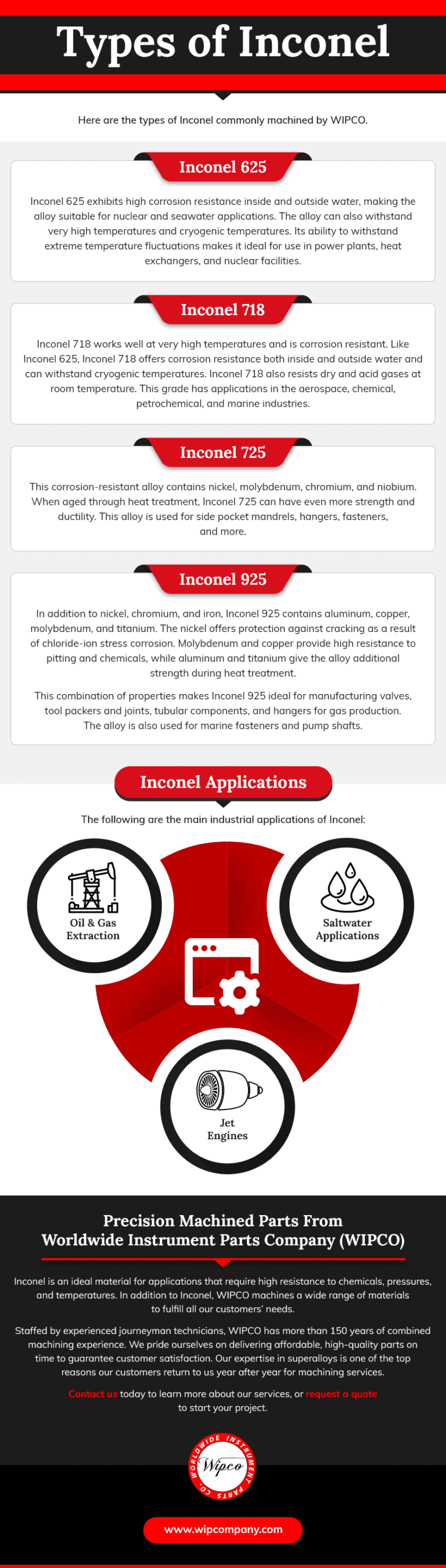 Inconel Machining Services Worldwide Instrument Parts Co., Inc.