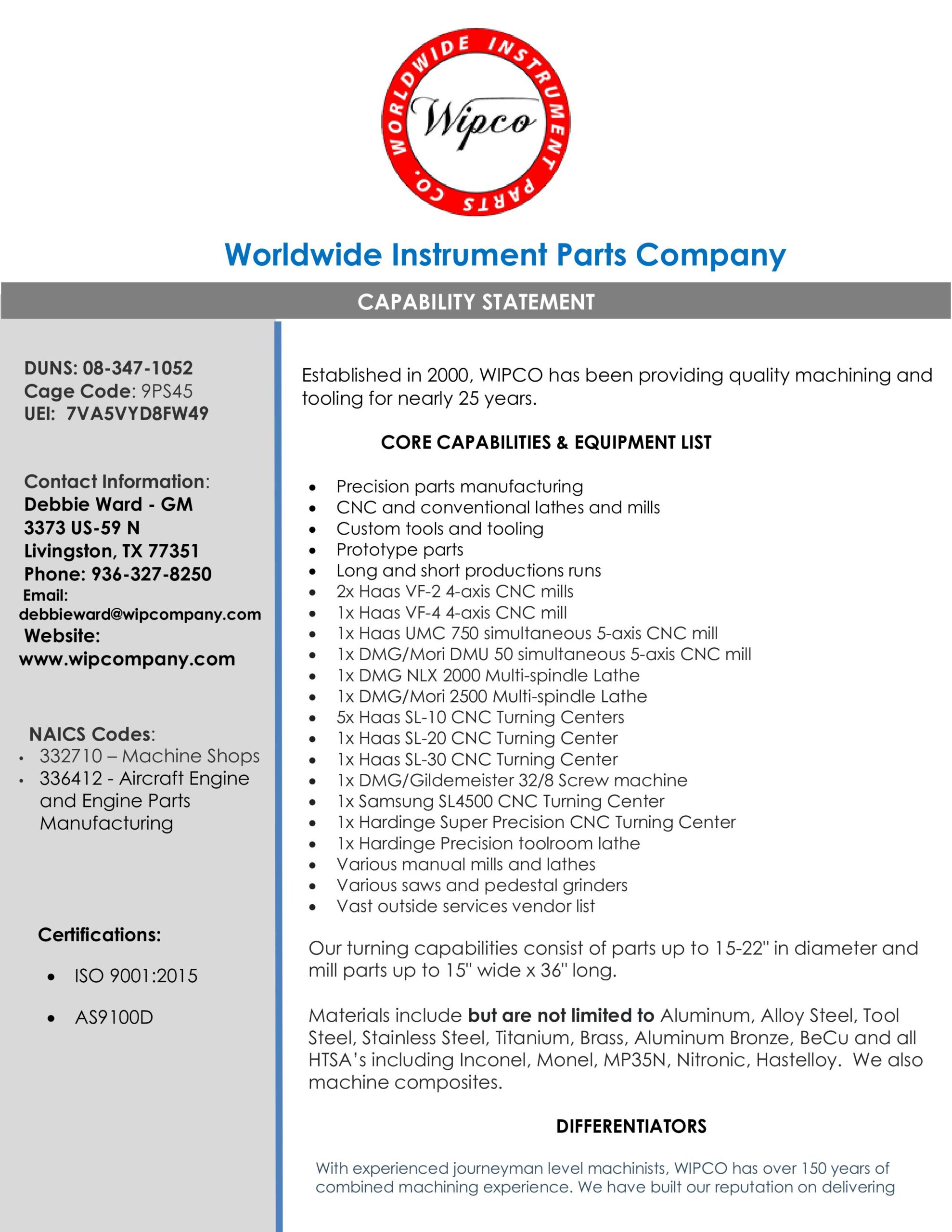 WIPCO Capability Statement